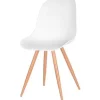 Eetkamerstoel Wit FF-45.021 Rimini Eetkamerstoelen