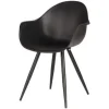 Online Eetkamerstoel Zwart FF-45.006 Luca Eetkamerstoelen